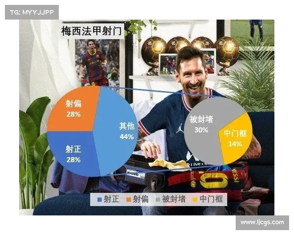 法甲球队如何通过自由转会打造强大阵容分析与未来趋势探讨 法甲球队如何通过自由转会打造强大阵容分析与未来趋势探讨